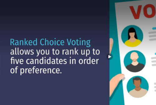 Cover image for a YouTube video explaining ranked choice voting. Text on the image reads, 